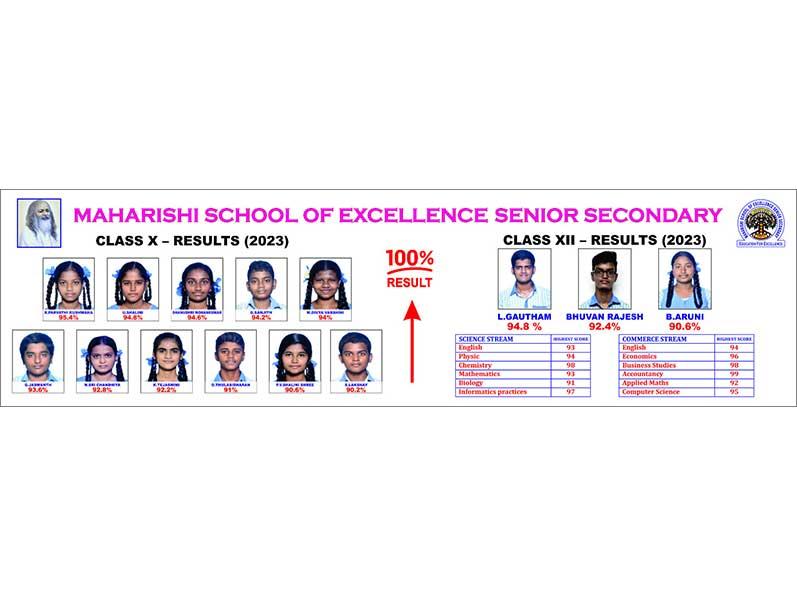 MSE Chennai 100% CBSE results.