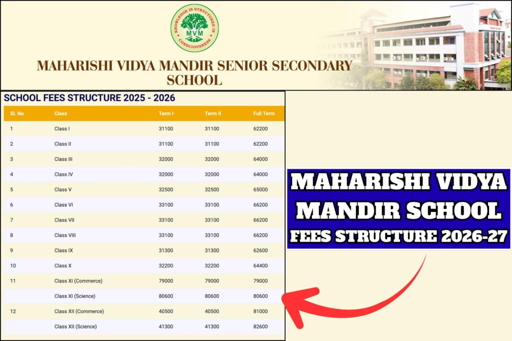 Maharishi Vidya Mandir School Fees Structure 2026-27