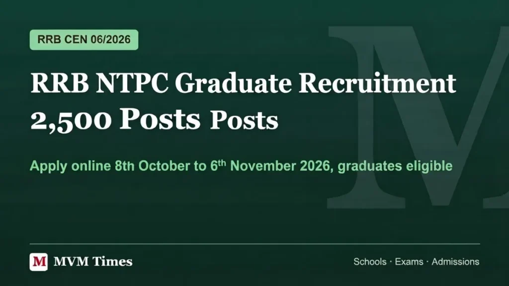 RRB NTPC Graduate Recruitment 2026