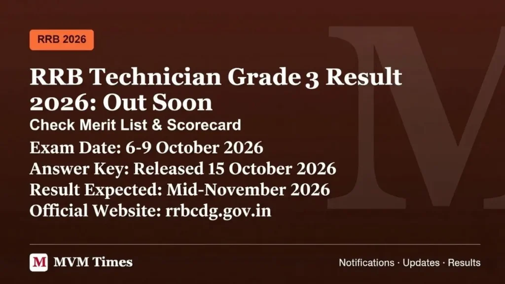 RRB Technician Grade 3 Result 2026, Cut off, Merit List