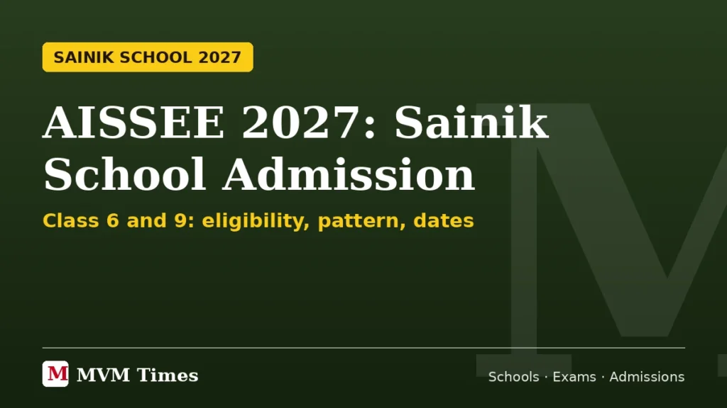 AISSEE 2027 Sainik School admission for Class 6 and 9