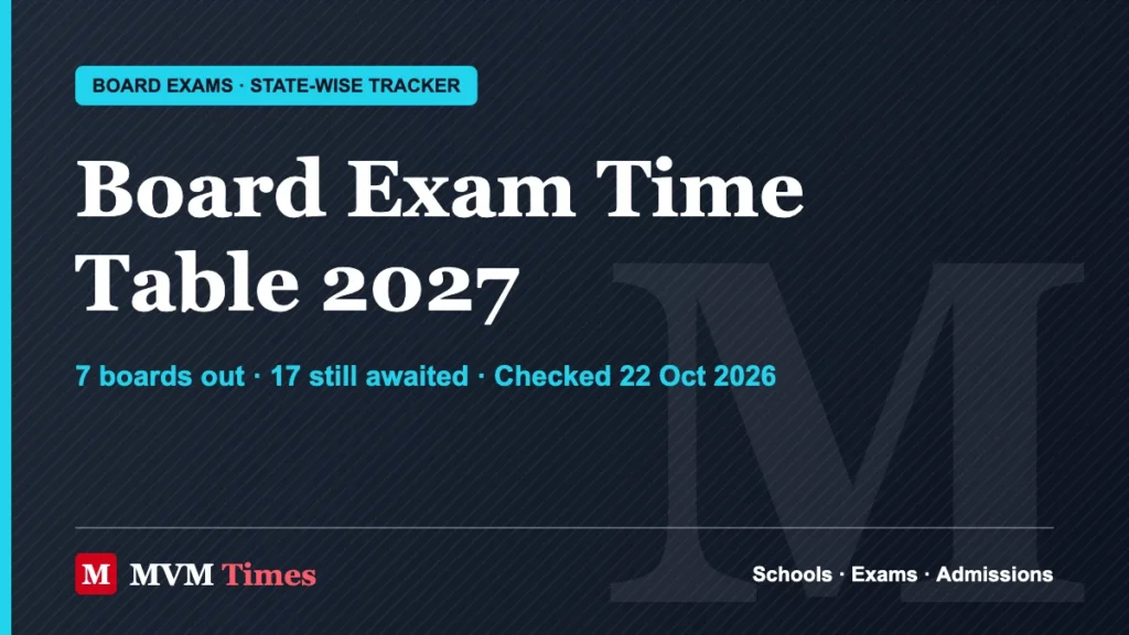MVM Times cover for board exam time table 2027: state-wise tracker with 7 boards released and 17 awaited as of 22 Oct 2026