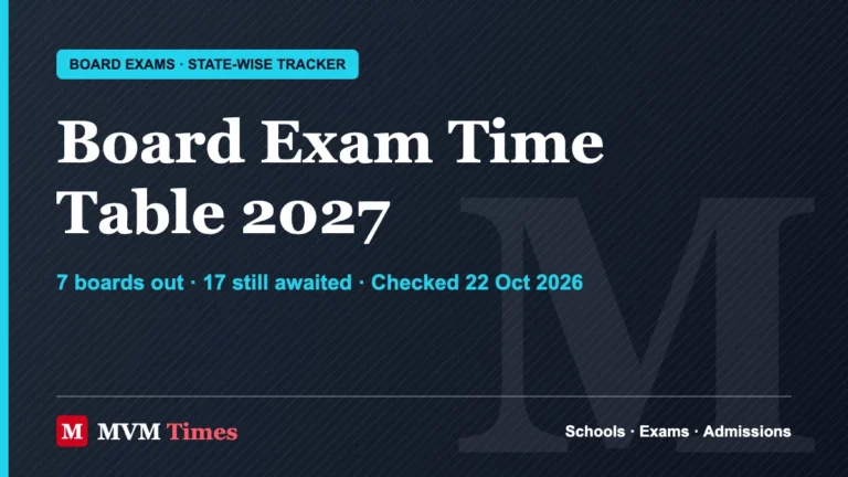 Board Exam Time Table 2027: State-wise Class 10, 12 Dates