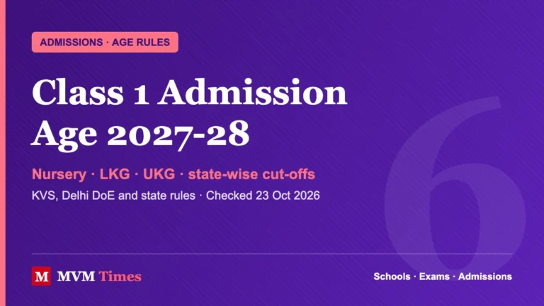Class 1 Admission Age 2027-28: Nursery, LKG, UKG Rules State-wise