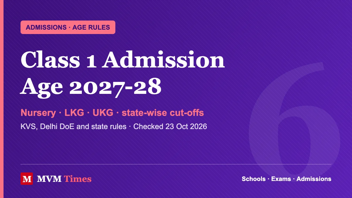 MVM Times cover for Class 1 admission age 2027-28, with Nursery, LKG and UKG age rules state-wise, checked 23 October 2026