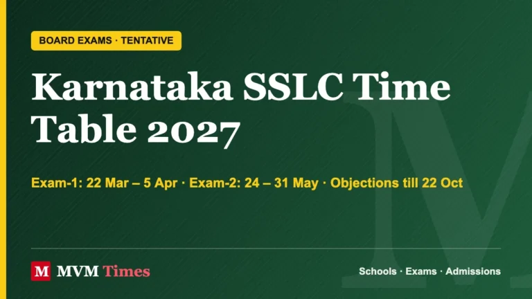Karnataka SSLC Time Table 2027: Tentative Exam-1, Exam-2 Dates