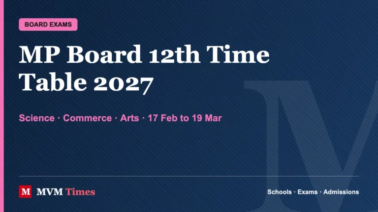 MP Board 12th Time Table 2027: Stream-wise MPBSE Exam Dates