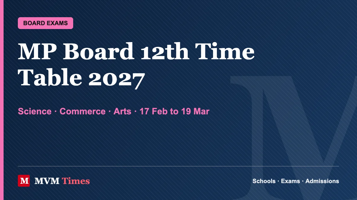 MP Board 12th Time Table 2027 cover listing Science, Commerce, Arts and exam window 17 Feb to 19 Mar