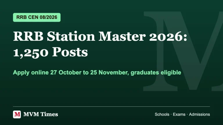 RRB Station Master Notification 2026: Vacancy, Apply Online, Eligibility
