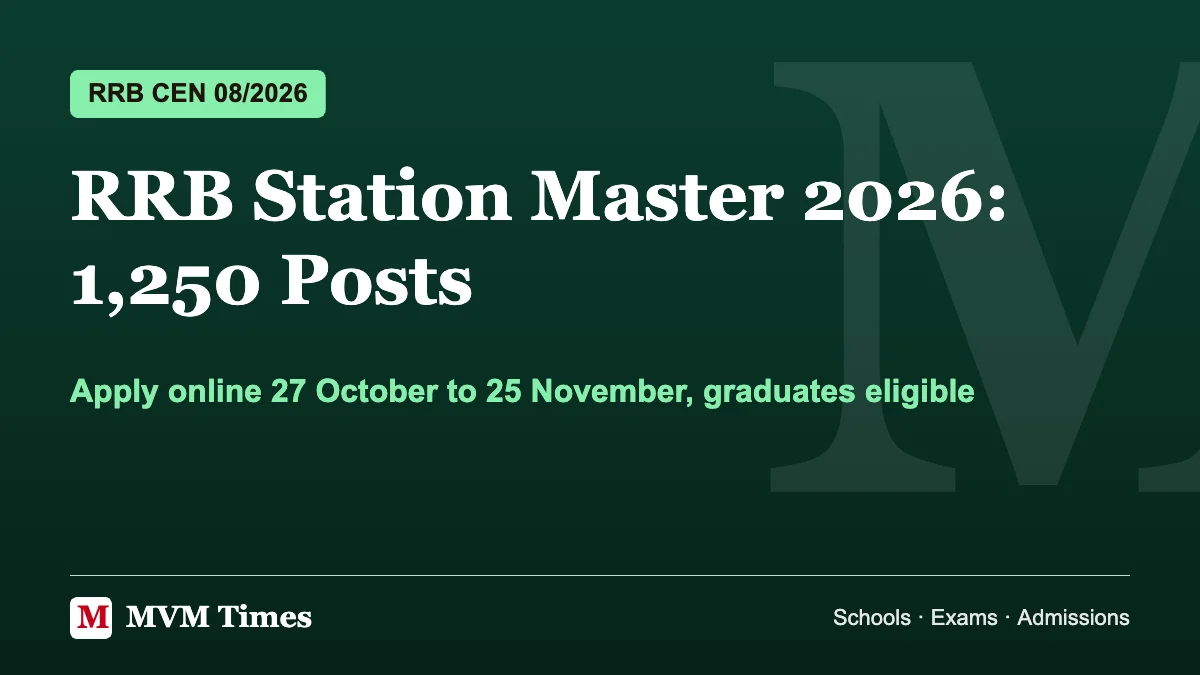RRB Station Master Recruitment 2026: about 1,250 posts under CEN 08/2026, apply online from 27 October to 25 November