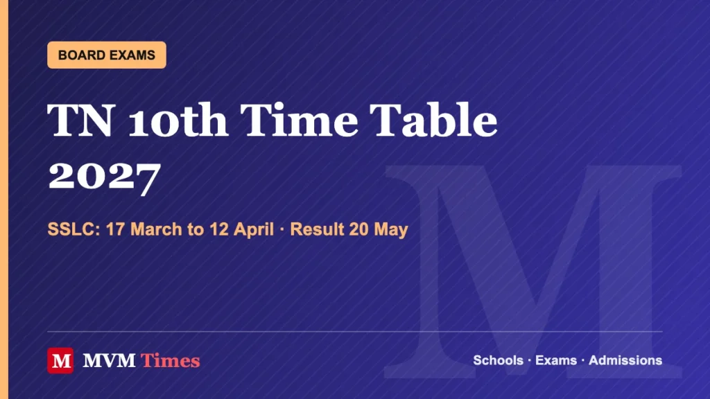 MVM Times cover image for TN 10th Time Table 2027 with SSLC exam dates 17 March to 12 April and result on 20 May