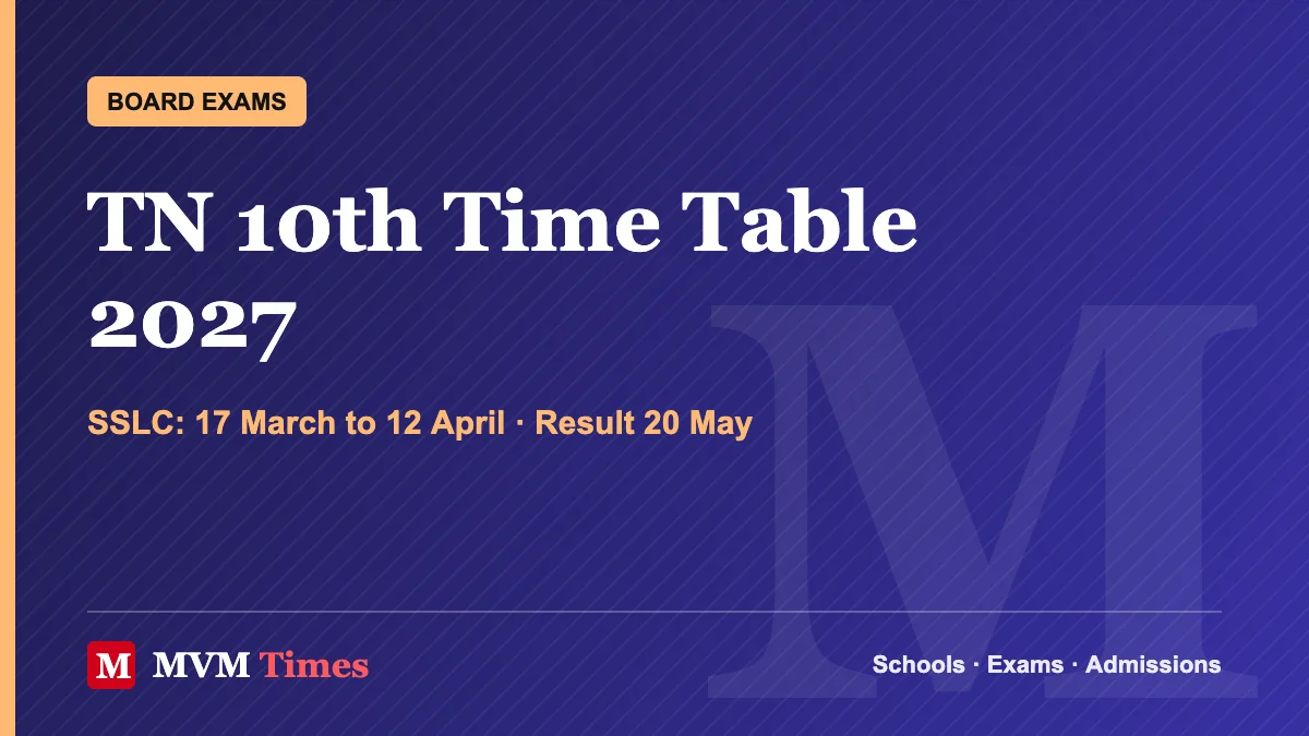 MVM Times cover image for TN 10th Time Table 2027 with SSLC exam dates 17 March to 12 April and result on 20 May