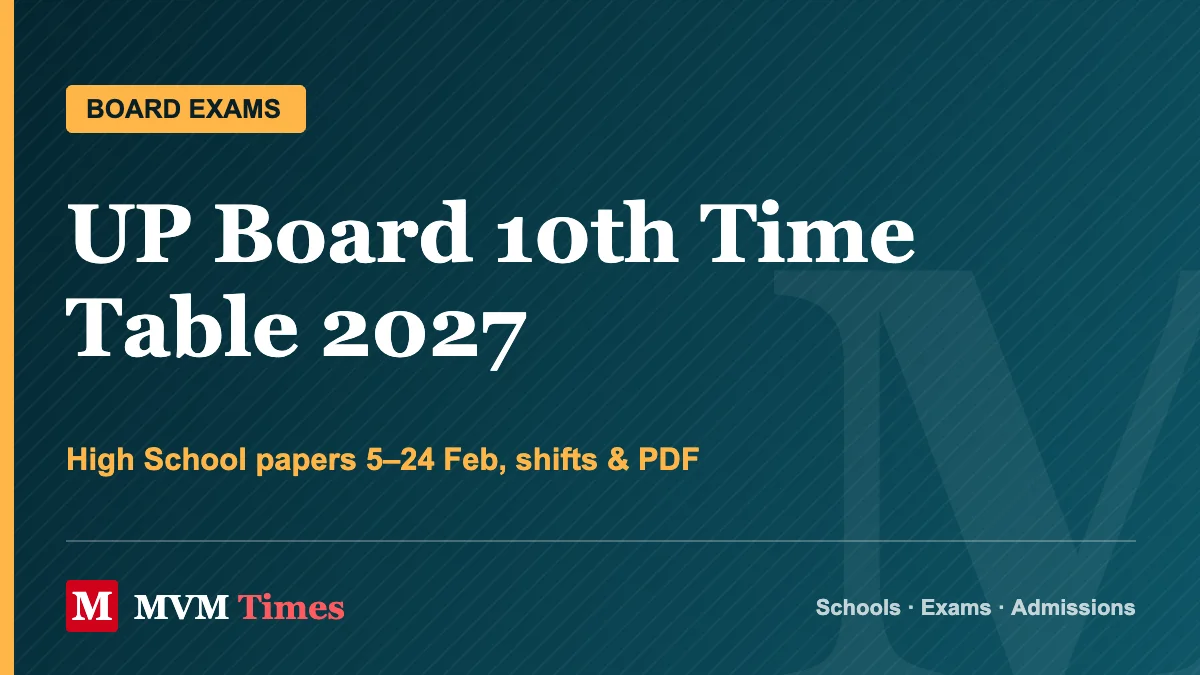 UP Board 10th Time Table 2027 cover: High School papers 5 to 24 February, shift timings and PDF