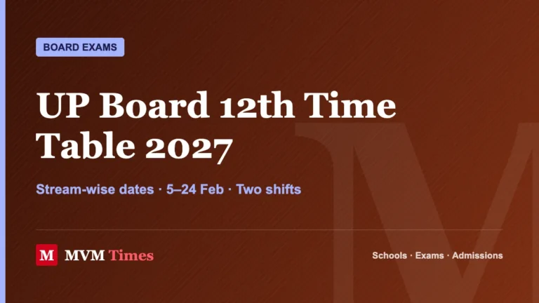 UP Board 12th Time Table 2027 Out: Stream-wise Exam Dates