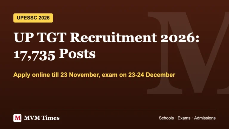 UP TGT Recruitment 2026: Notification, Application Form Online, Vacancy Link